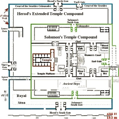 Herod-Solomon's Temple
