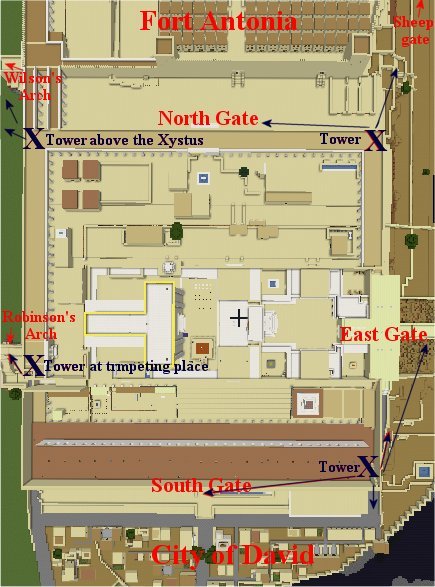 Herod Temple - Towers